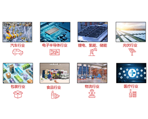 Application industry